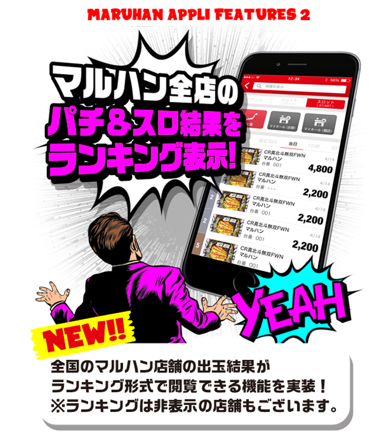 MARUHAN APPLI FEATURES 2 マルハン全店のパチ＆スロ結果をランキング表示！　全国のマルハン店舗の出玉結果がランキング形式で閲覧できる機能を実装！※ランキングは非表示の店舗もございます。