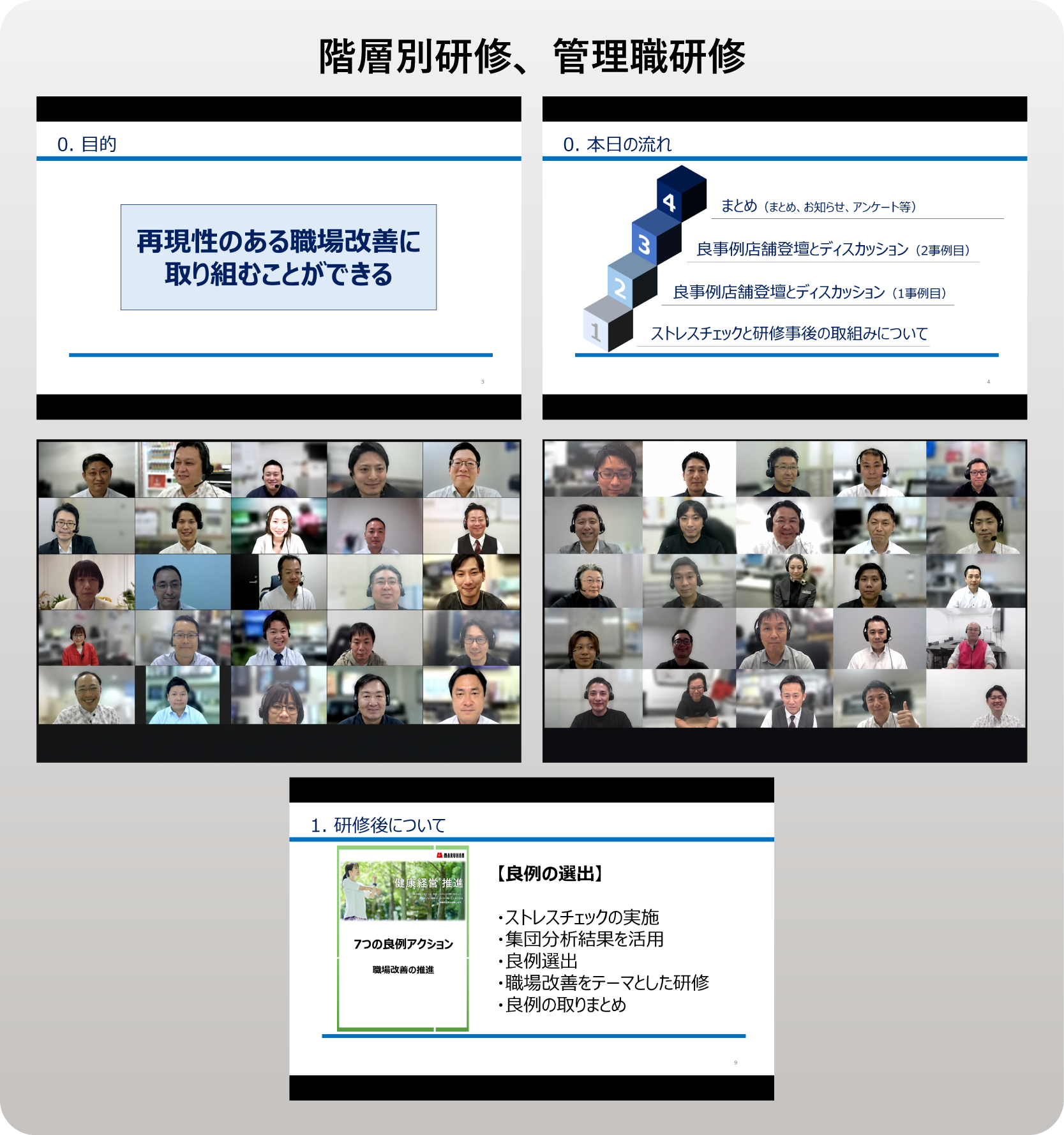 教育研修の取り組み内容
