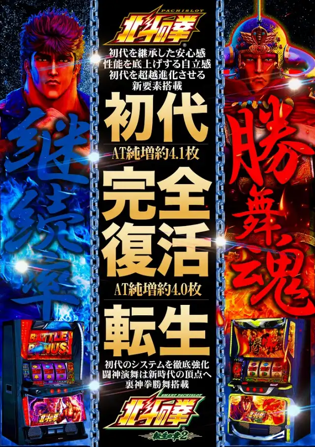 最新情報公開中!】マルハンきずり店 | 東大阪市 南巽駅 | パチンコ