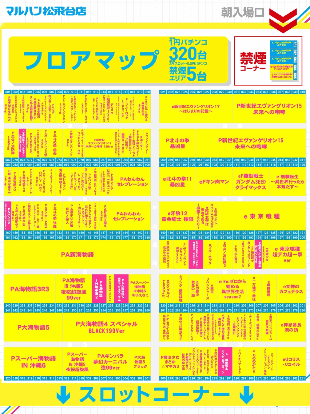 活動歴および当時の関連ビジュアル記録