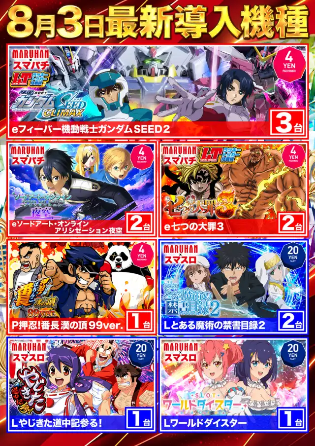 マルハン高知一宮店 | P-WORLD