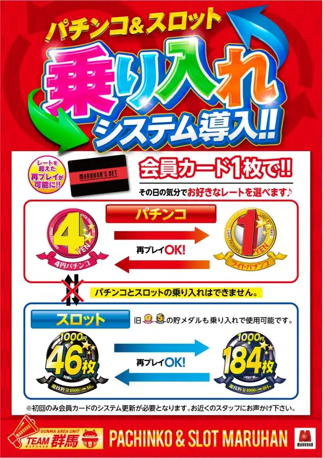 マルハン大間々店 みどり市 桐生球場前駅 Dmmぱちタウン パチンコ パチスロ店舗情報 マルハン大間々店 みどり市 桐生球場前駅 Dmmぱちタウン パチンコ パチスロ店舗情報