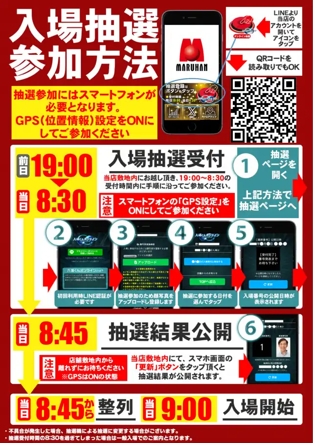 マルハン土浦店 | 茨城県土浦市 | 777パチガブ