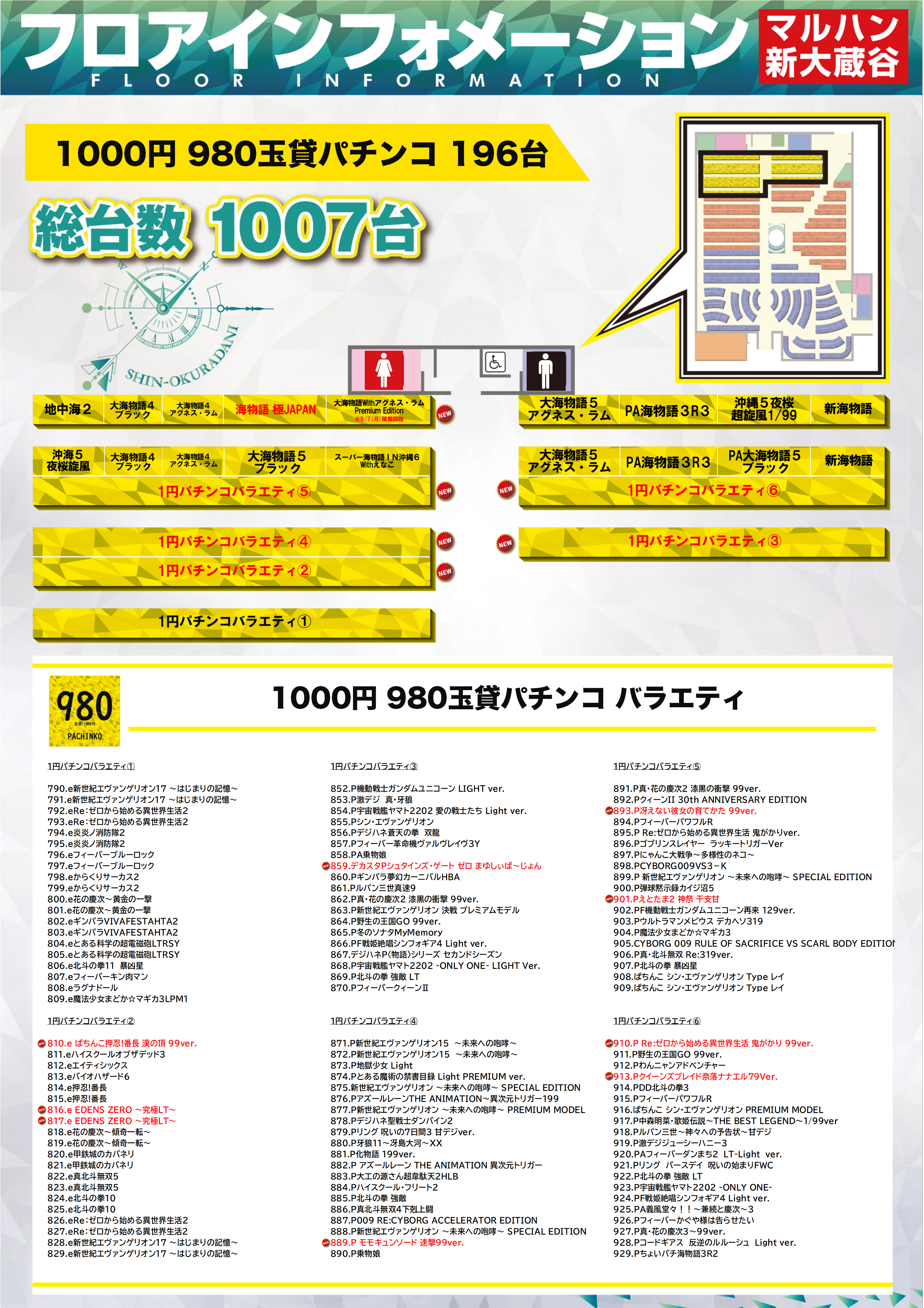 活動歴および当時の関連ビジュアル記録