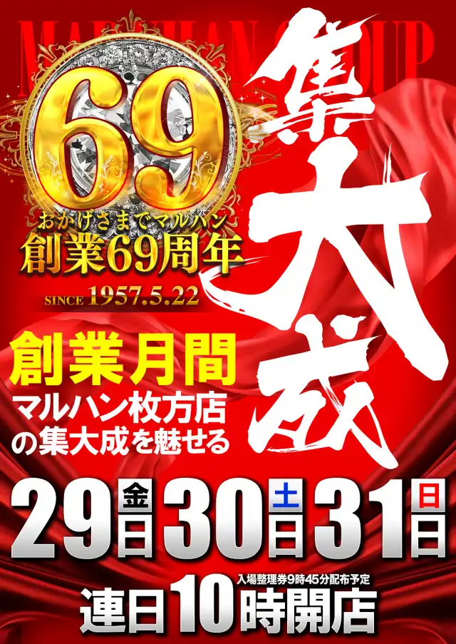 マルハン枚方店 | 大阪府枚方市 | 777パチガブ