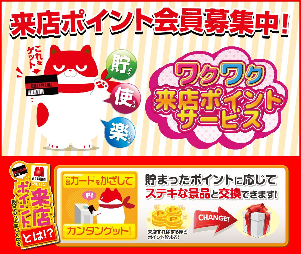 来店ポイント